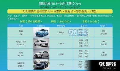 綠狗租車收費(fèi)方式詳解及價(jià)格表一覽